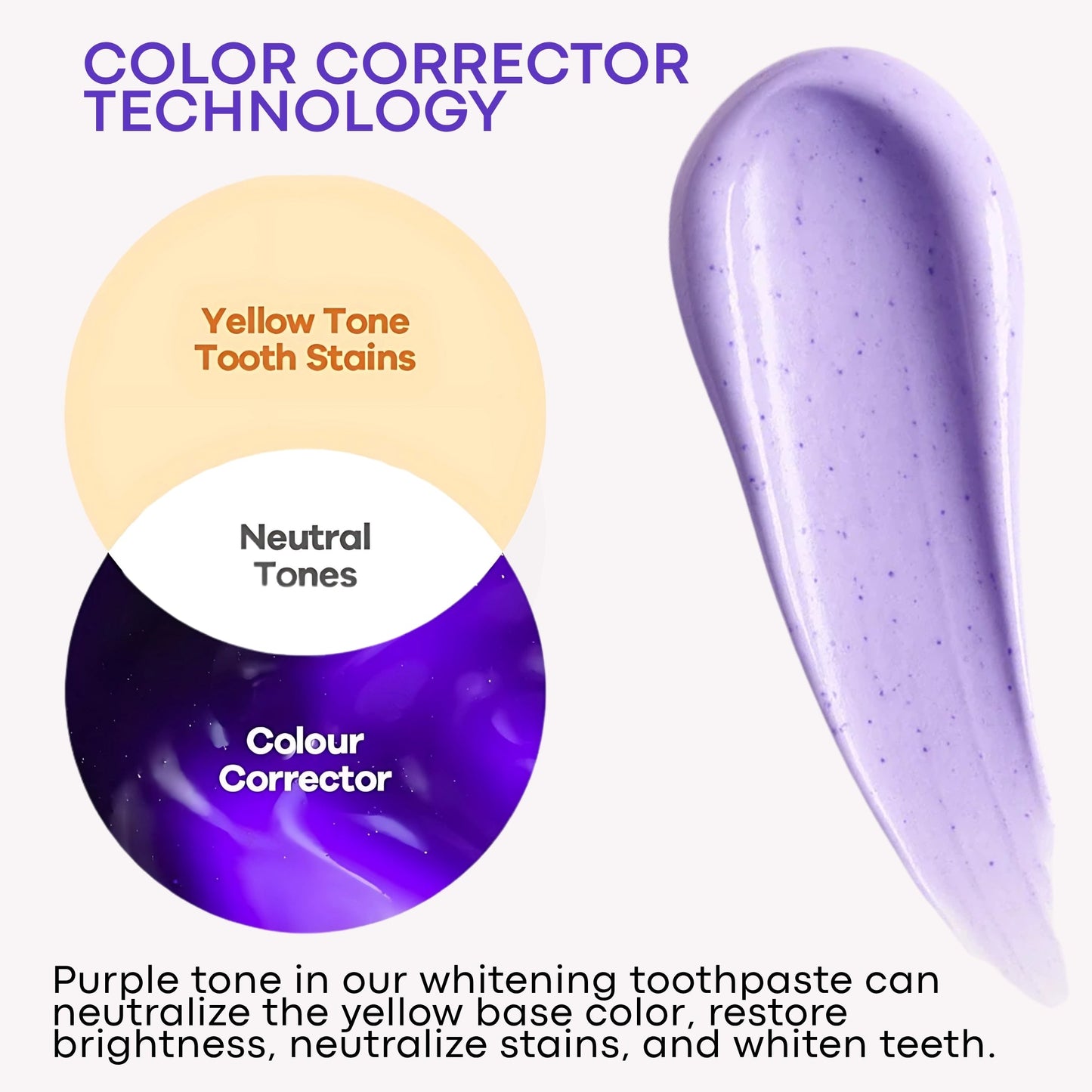PURPLE Luxe Toothpaste